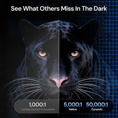 Valerion Vision Master Projector Pro Max Game Streamer Mac Bundle (Screen, 3D Glasses, Tri-Pod, + /subscriptions)  Stand)