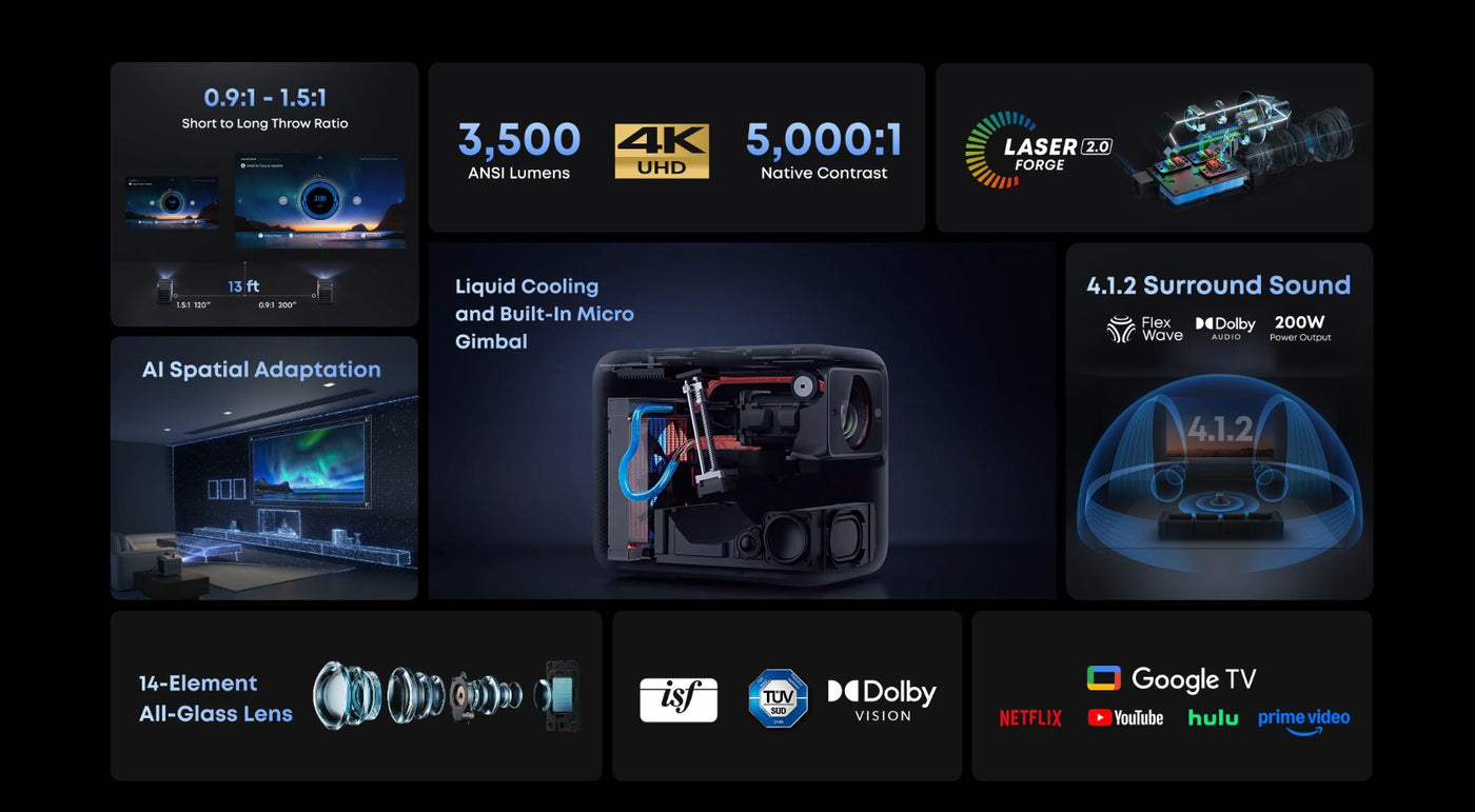 Gamer Fresh | VisionPulse X1 Pro | Anker Nebula X1 Pro Mobile Theater | 4K Ultra HD | Limited Edition Integration