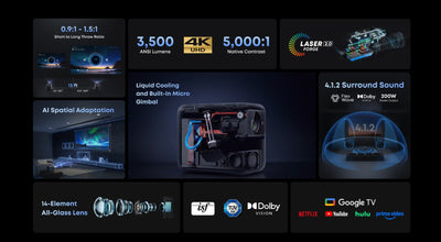 Gamer Fresh | VisionPulse X1 Pro | Anker Nebula X1 Pro Mobile Theater | 4K Ultra HD | Limited Edition Integration