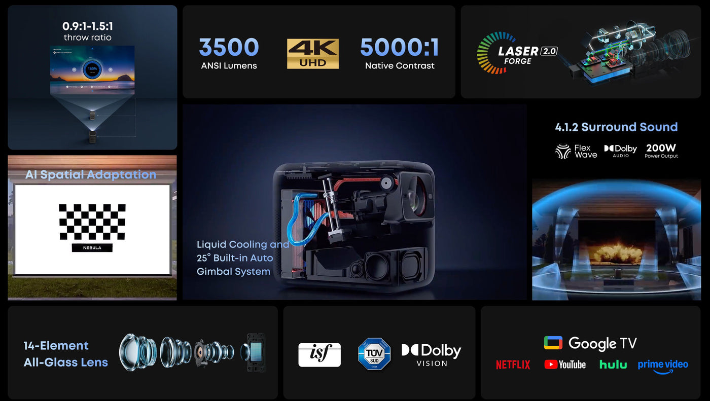 Gamer Fresh | VisionPulse X1 Pro | Anker Nebula X1 Pro Mobile Theater | 4K Ultra HD | Limited Edition Integration